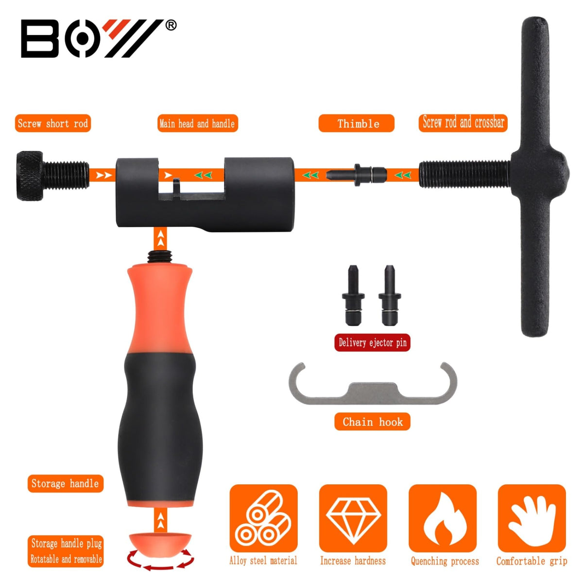 Bike Chain Breaker Tool Set Chain Checker 1-12 Speed C3561