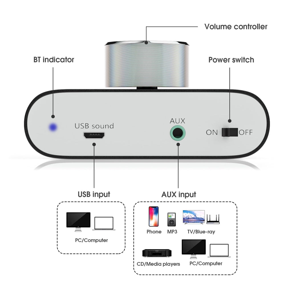 Mini Bluetooth 5.0 Stereo Power Amplifier 50W×2 Black L83786