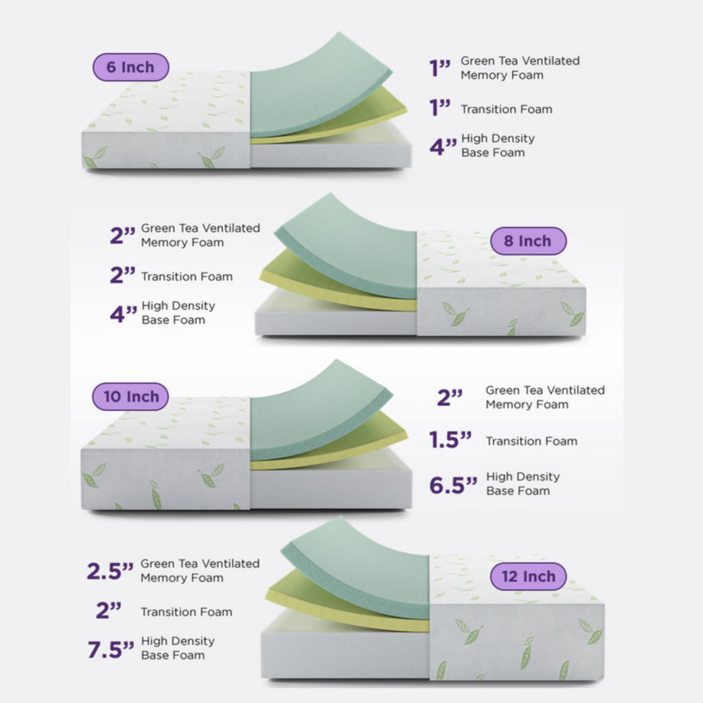 Twin Size 6 Inch Green Tea Memory Foam Mattress S288874