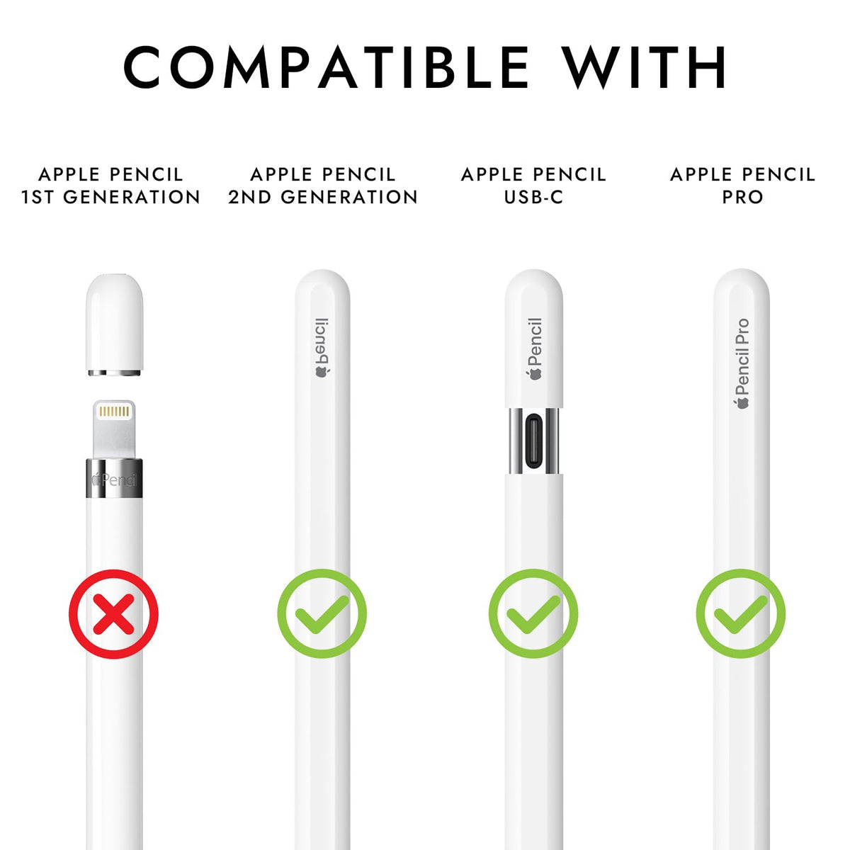 Silicone Grip Compatible with Apple Pencil 2nd Generation, USB-C & Pro Y313054