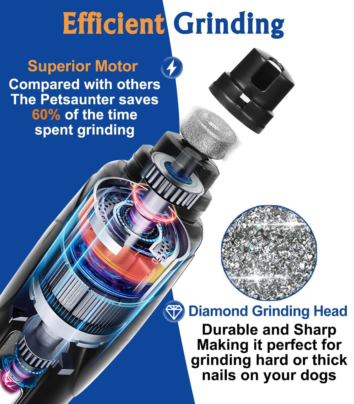 Dog Nail Grinder with LED Light G916