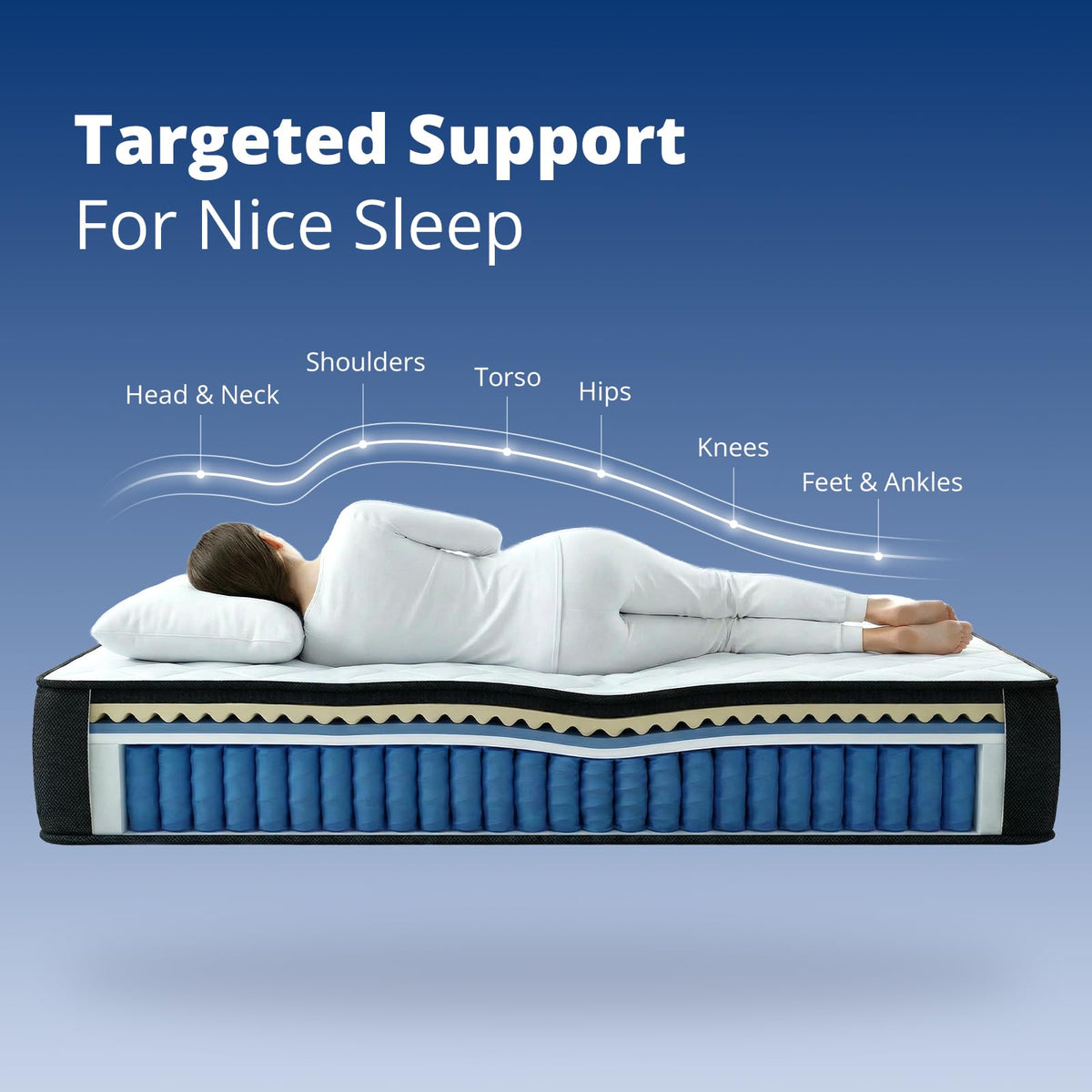 12 inch Full Size Cooling Hybrid Mattress I66973