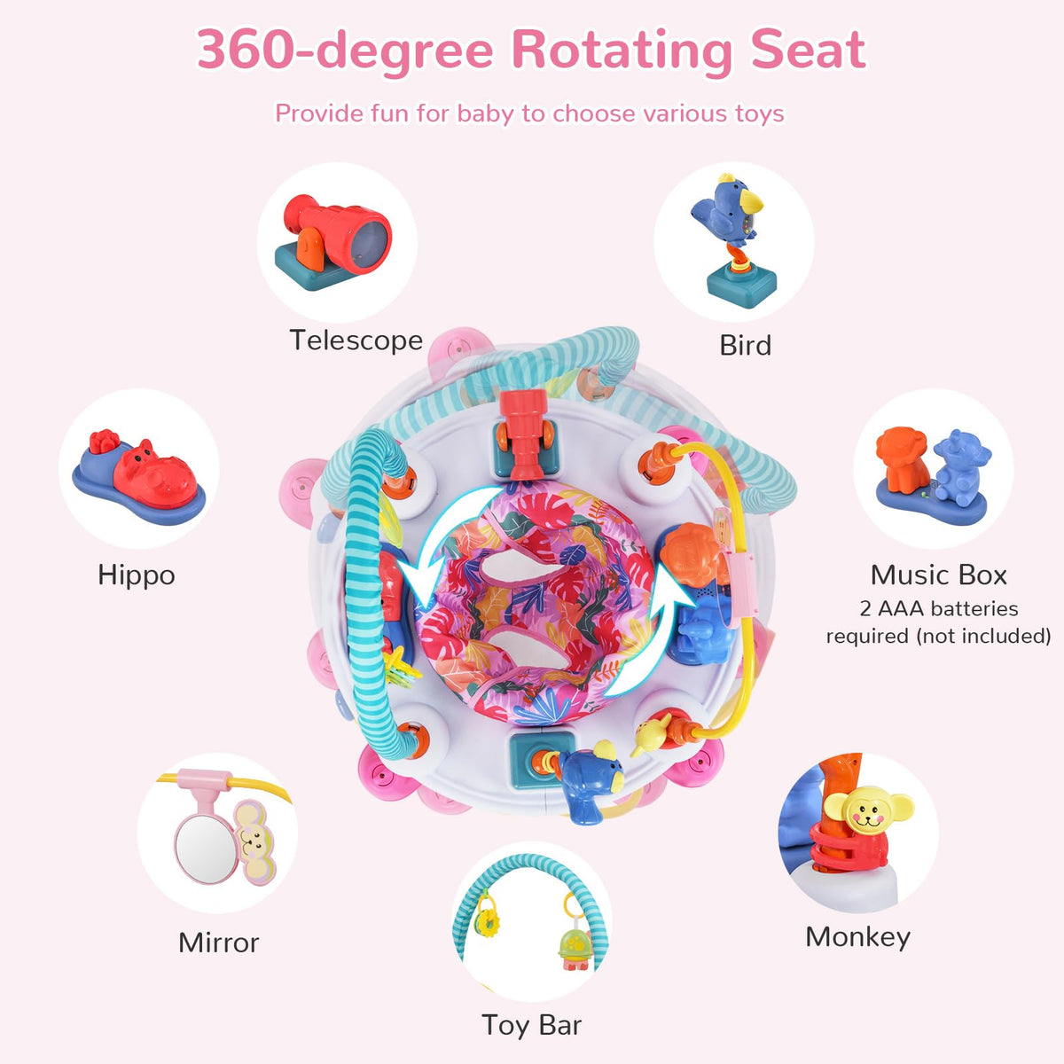 5 in 1 Baby Bouncer Activity Center with 360° Rotating Seat B8482