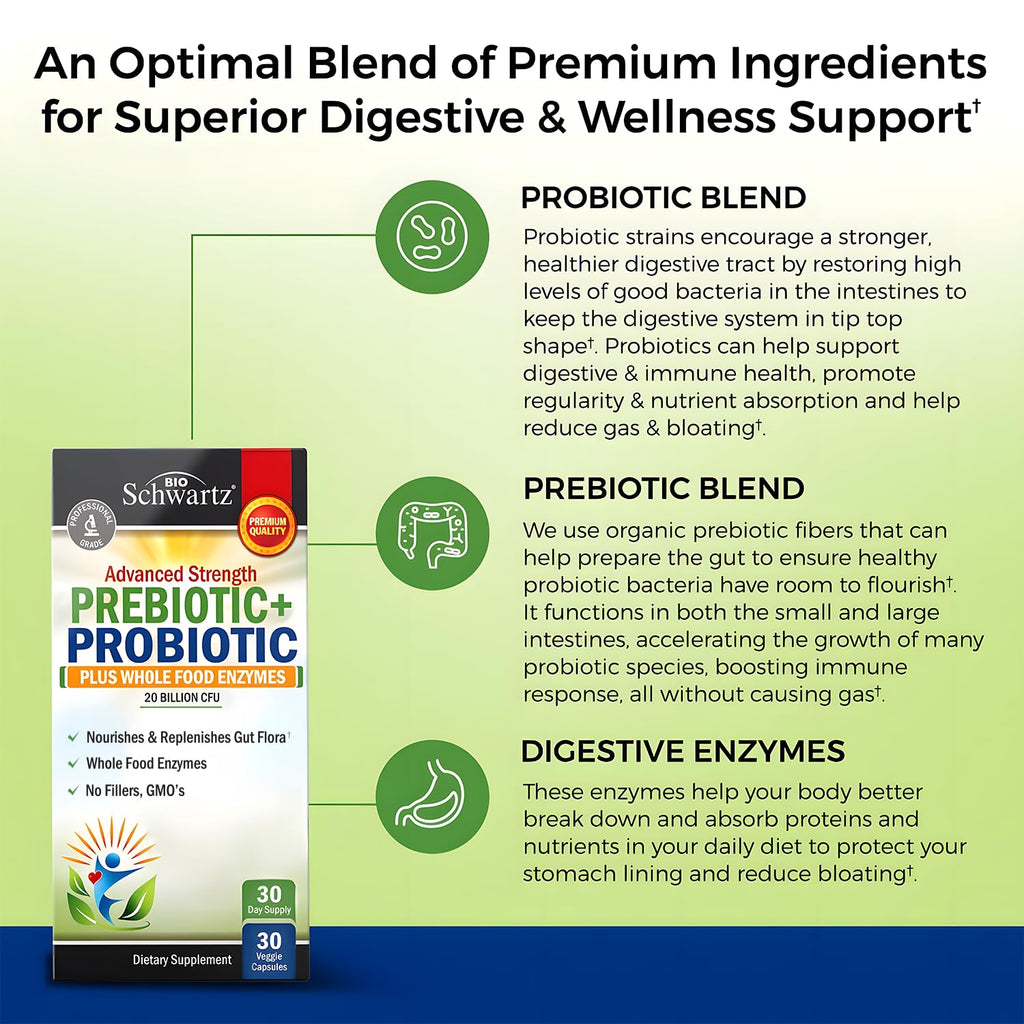 Prebiotics & Probiotics 30 Capsules N79192
