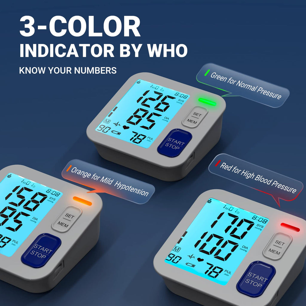 Blood Pressure Monitors with Extra Large Cuffs L72117