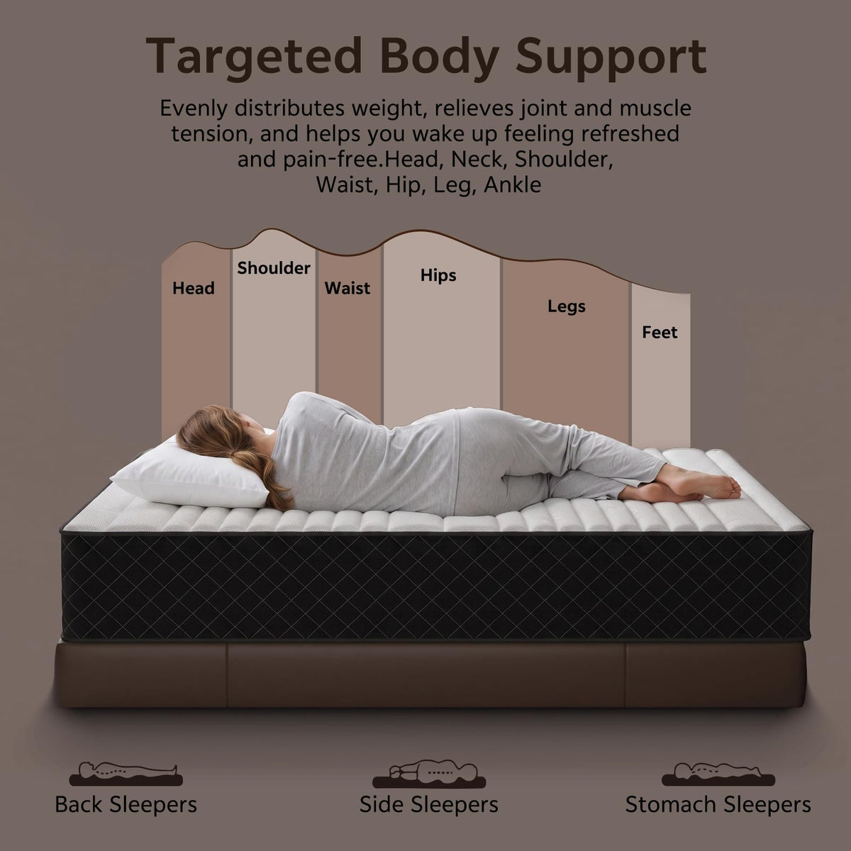 Full Size 12 Inch Hybrid Mattress B8017