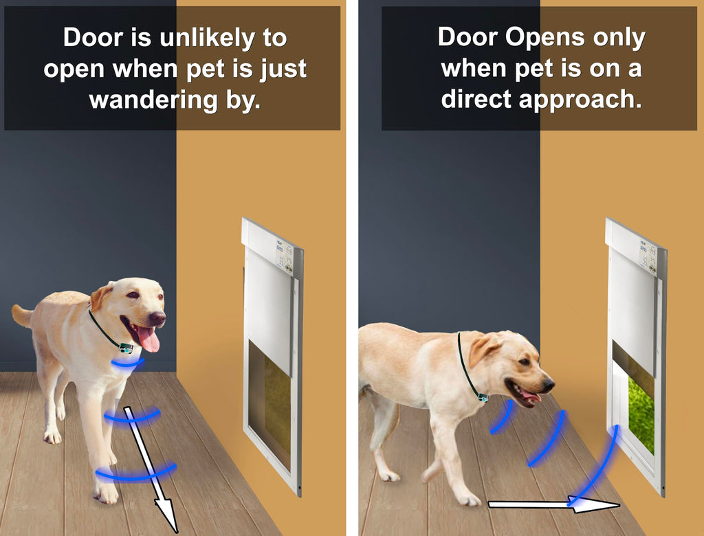 Automatic Pet Door Collar 2-Pack V711