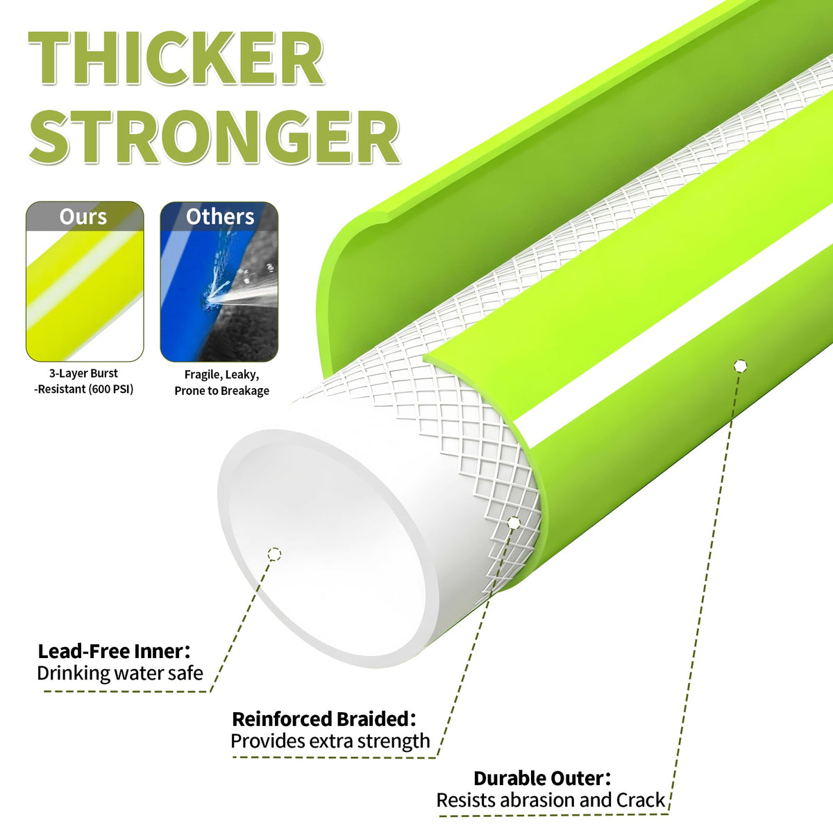 100FT x 5/8" Lightweight Hybrid Rubber Garden Hose F2329
