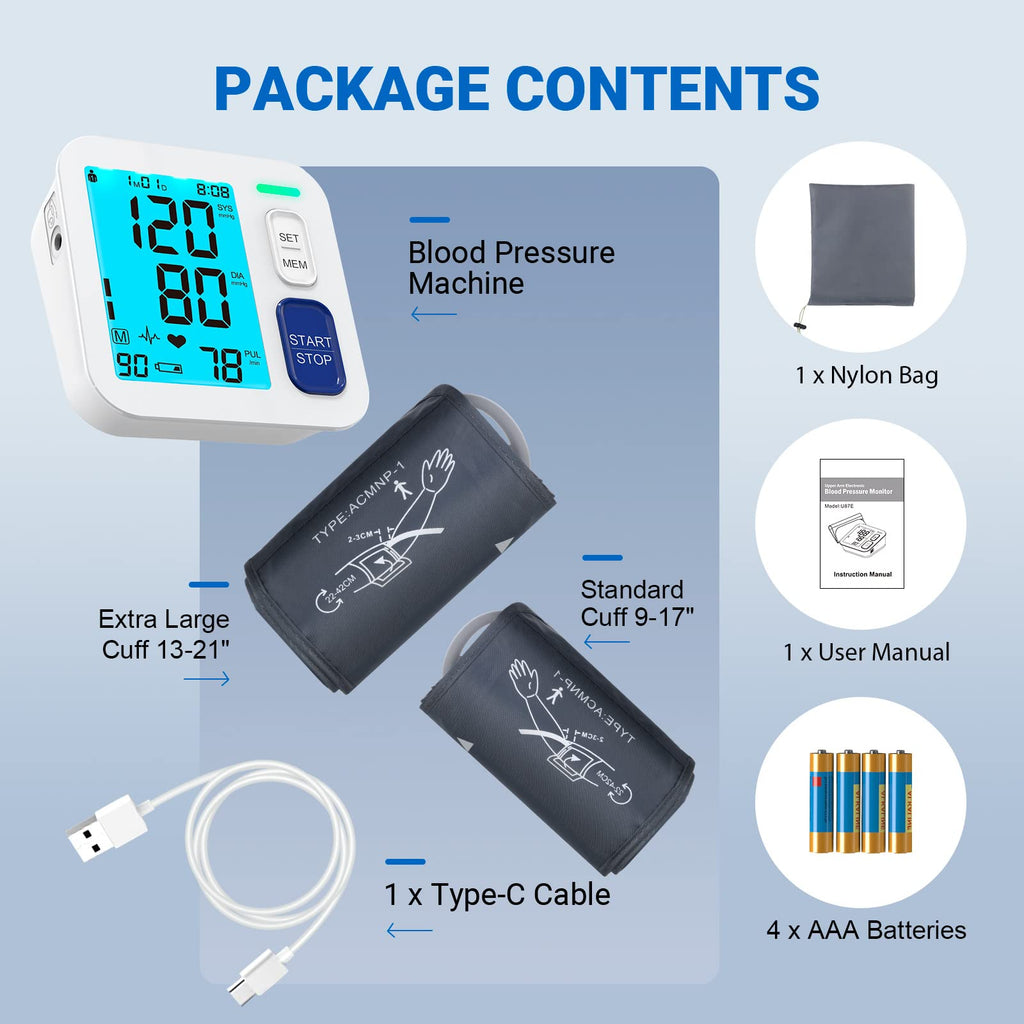 Blood Pressure Monitors with Extra Large Cuffs L72117