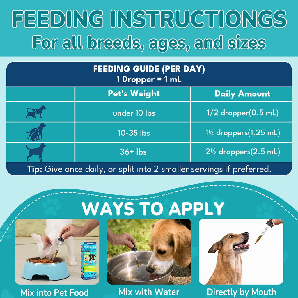 Natural Flea and Tick Prevention Drops O220118
