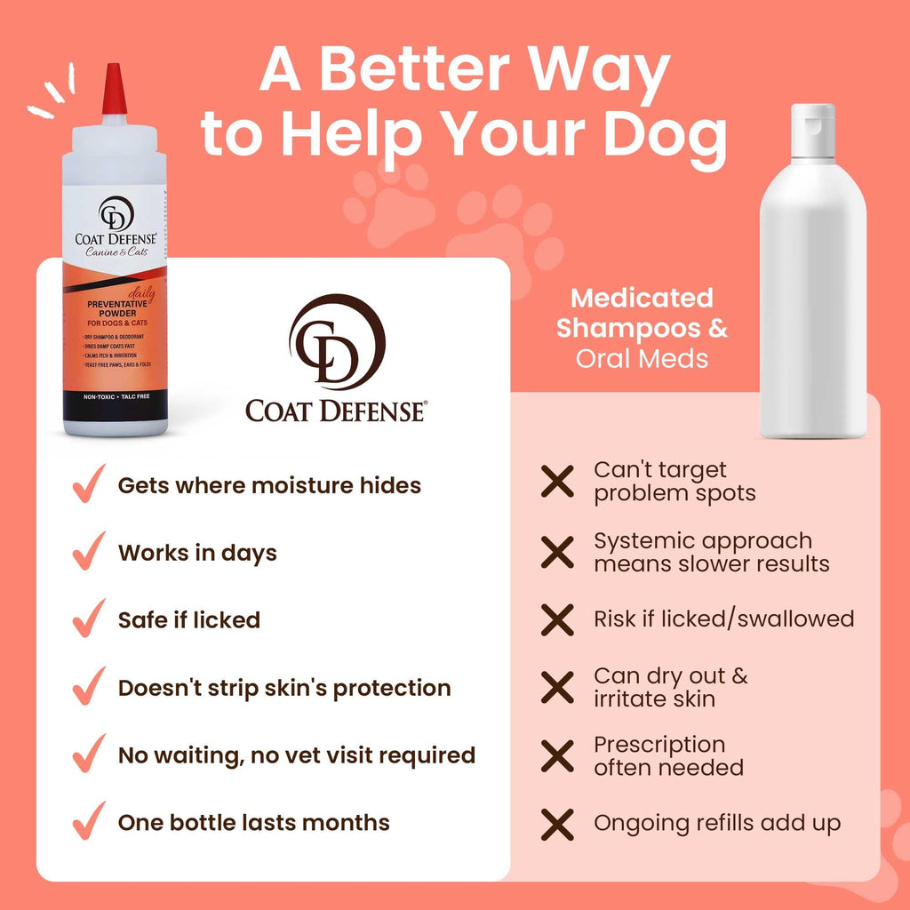 9oz Waterless Dog Shampoo & Pet Deodorizer S836