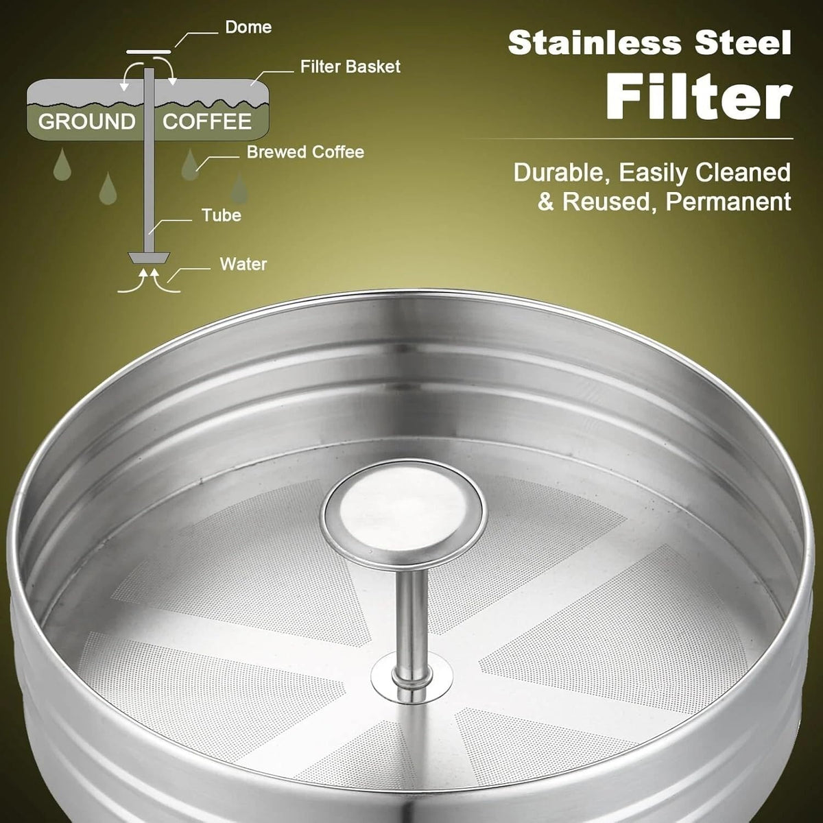 24L Stainless Steel Electric Coffee Urn Y239537