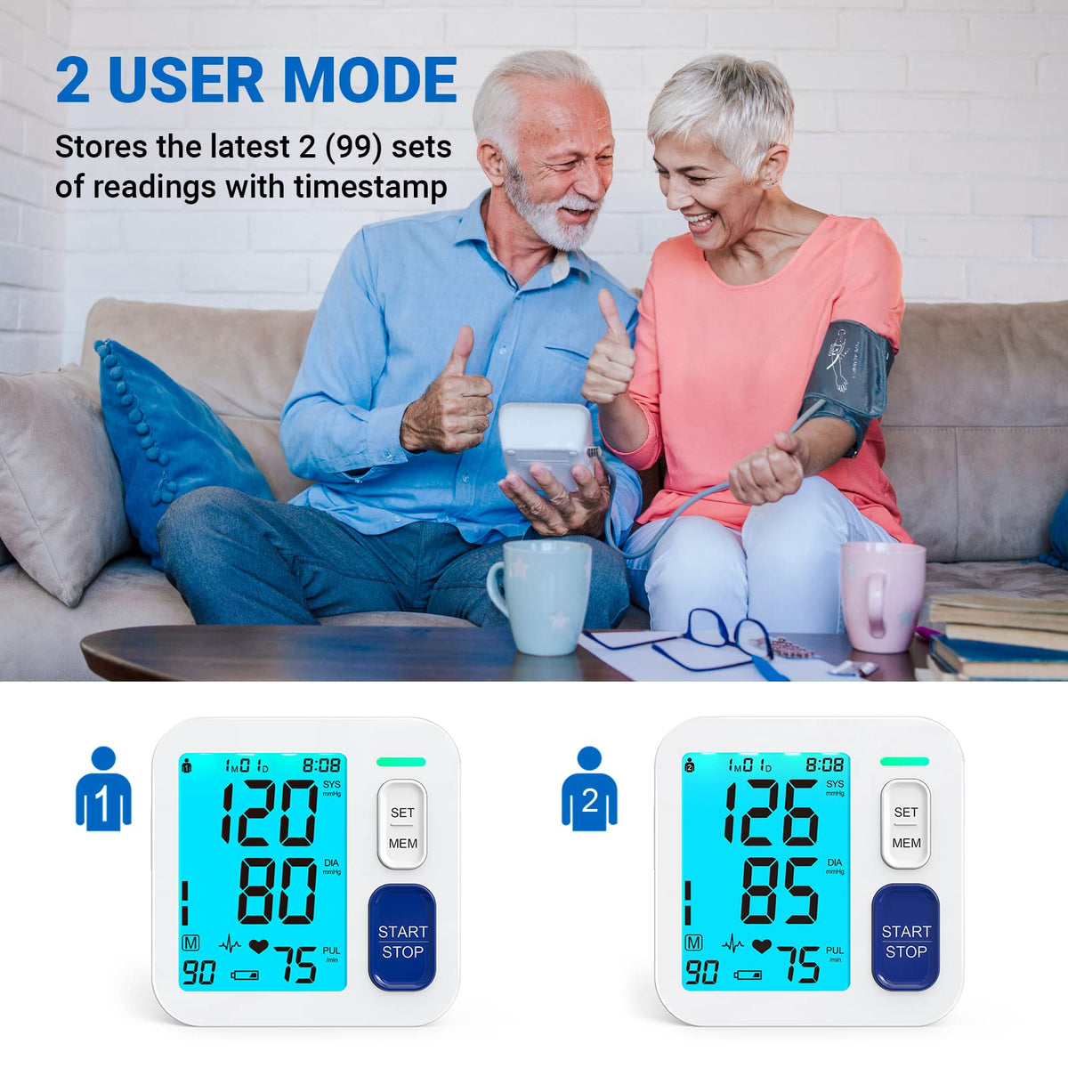Blood Pressure Monitors with Extra Large Cuffs L72117