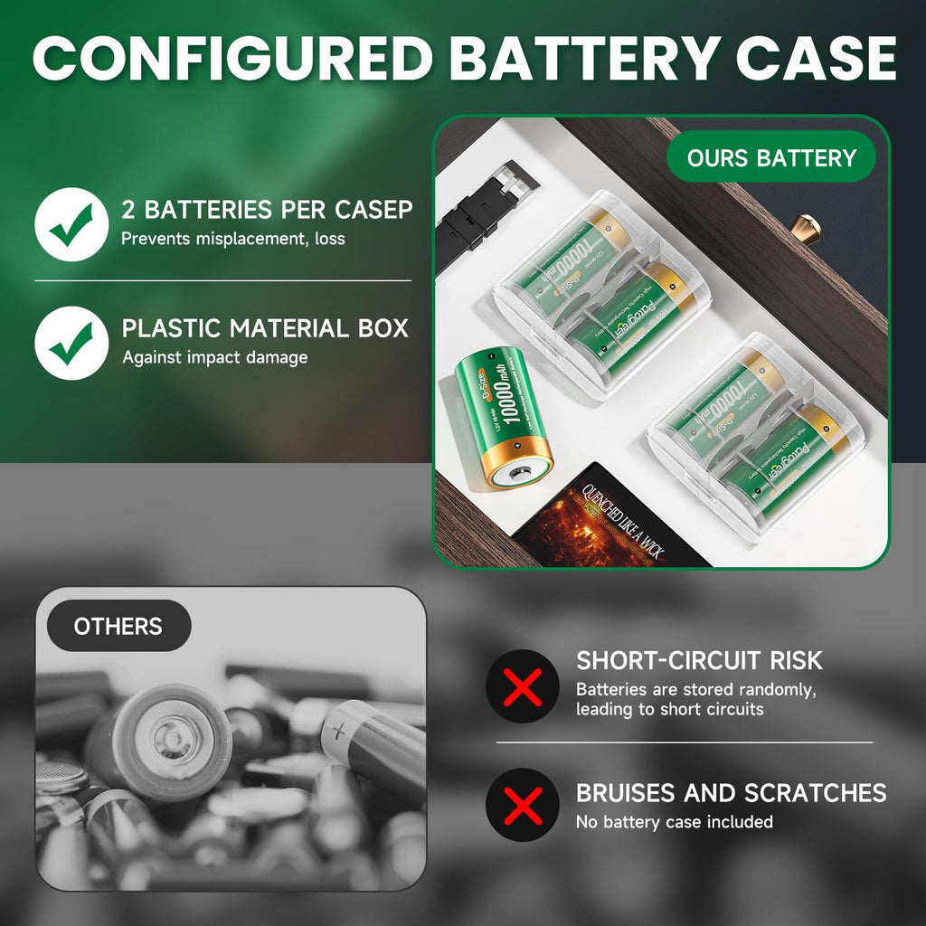 Rechargeable D Batteries with Charger A555658