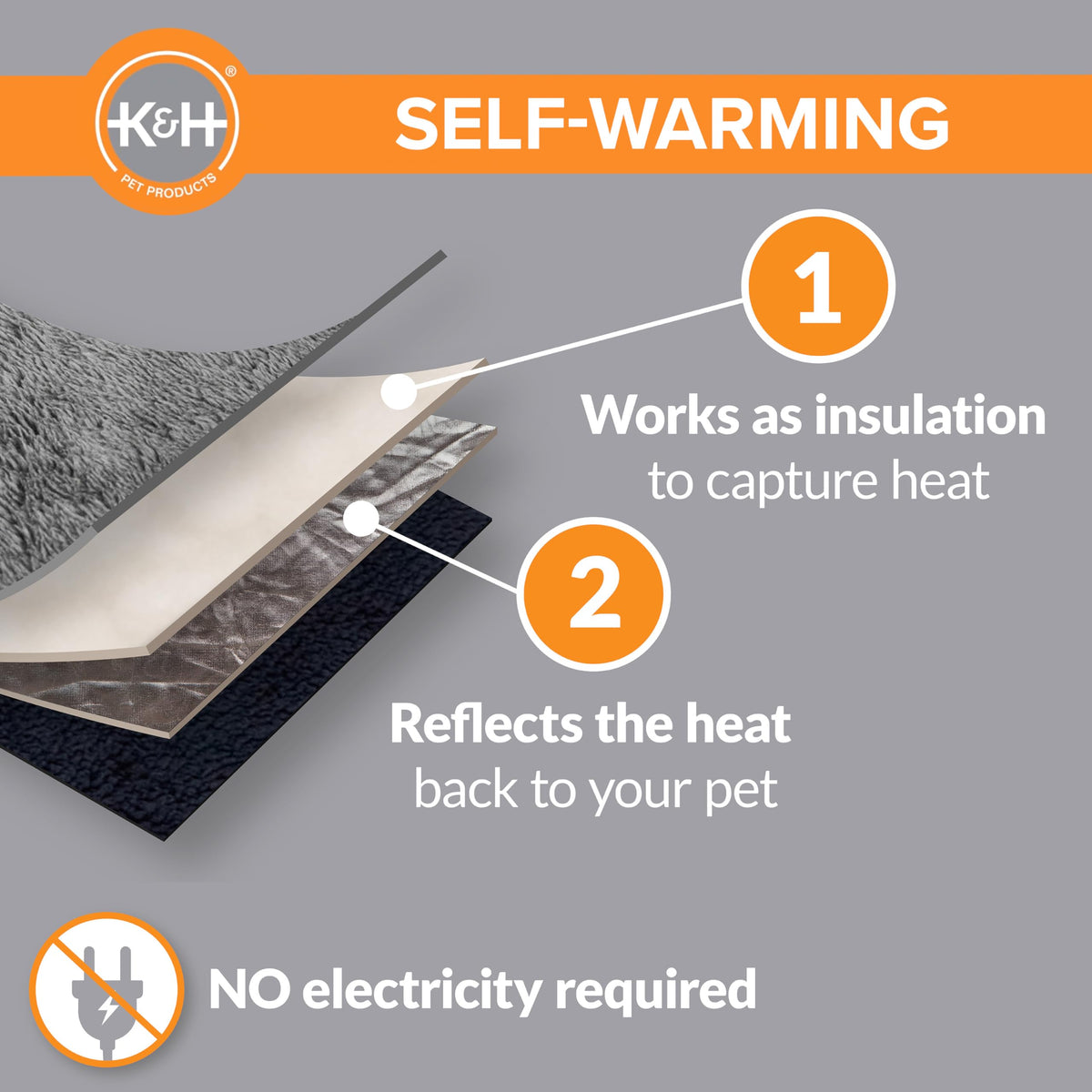 Self-Warming Cat Bed Pad Small 21 X 17 Gray Black D215857