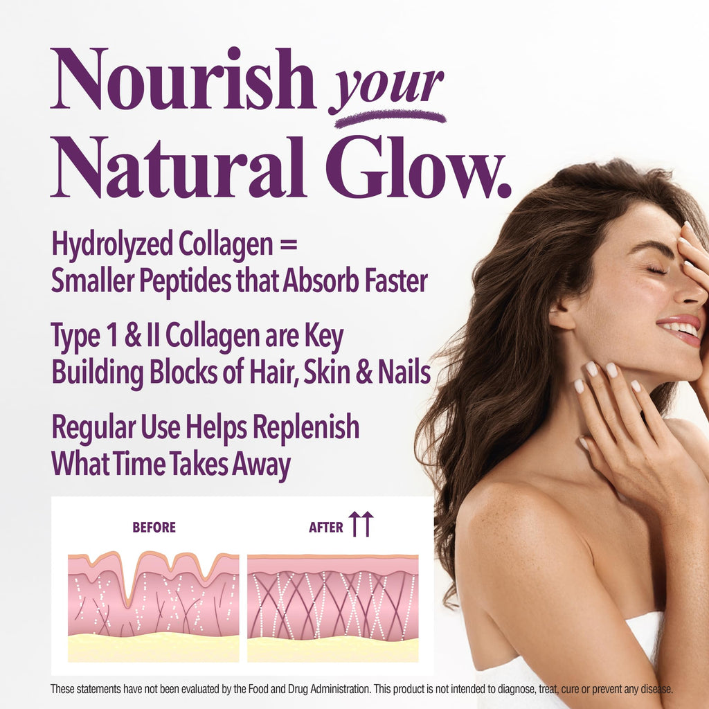 Collagen Peptides Powder Unflavored 20 Servings Z771