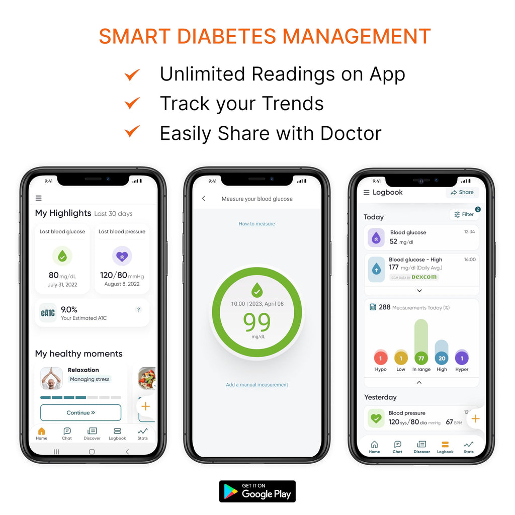Smart Glucose Monitor Kit with 25 Strips R14202