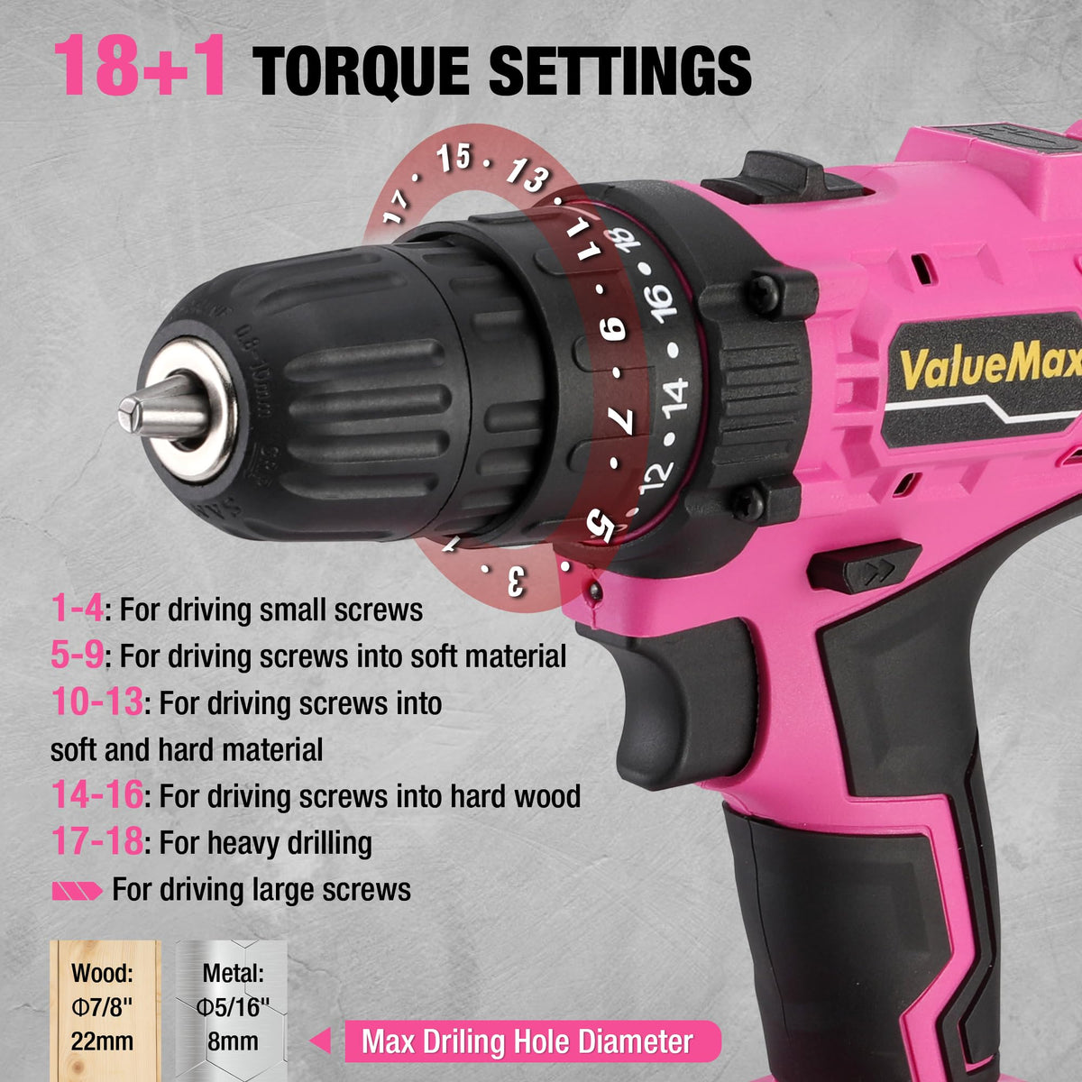 Pink 20V Cordless Drill Set with Battery and Charger Y813