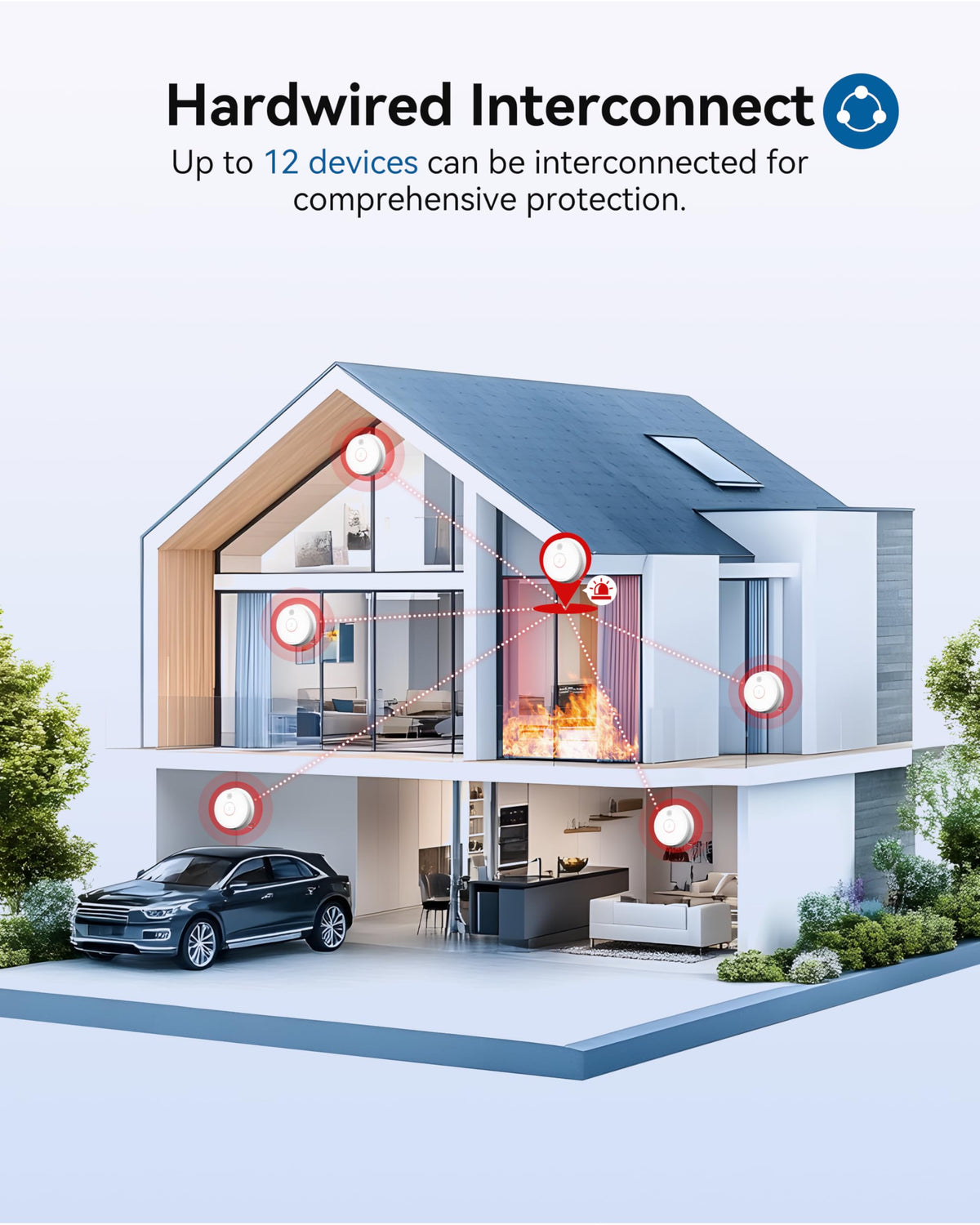 Smoke Detector Photoelectric Smoke Alarm K3363