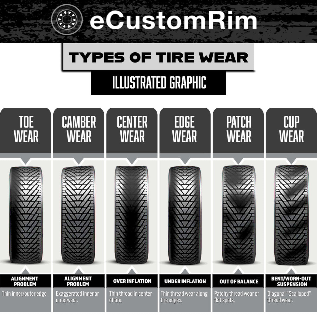 2-Pack Radial Trailer Tire Rim Assembly ST205/75R15 5 Lug Black E612
