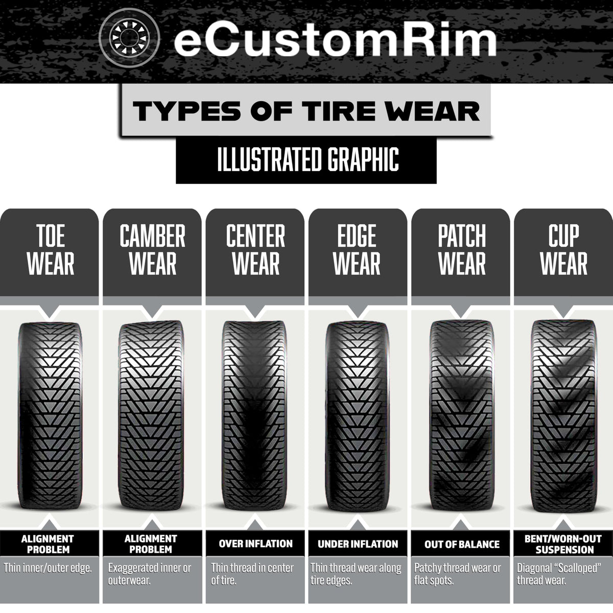 2-Pack Radial Trailer Tire Rim Assembly ST205/75R15 5 Lug Black E612