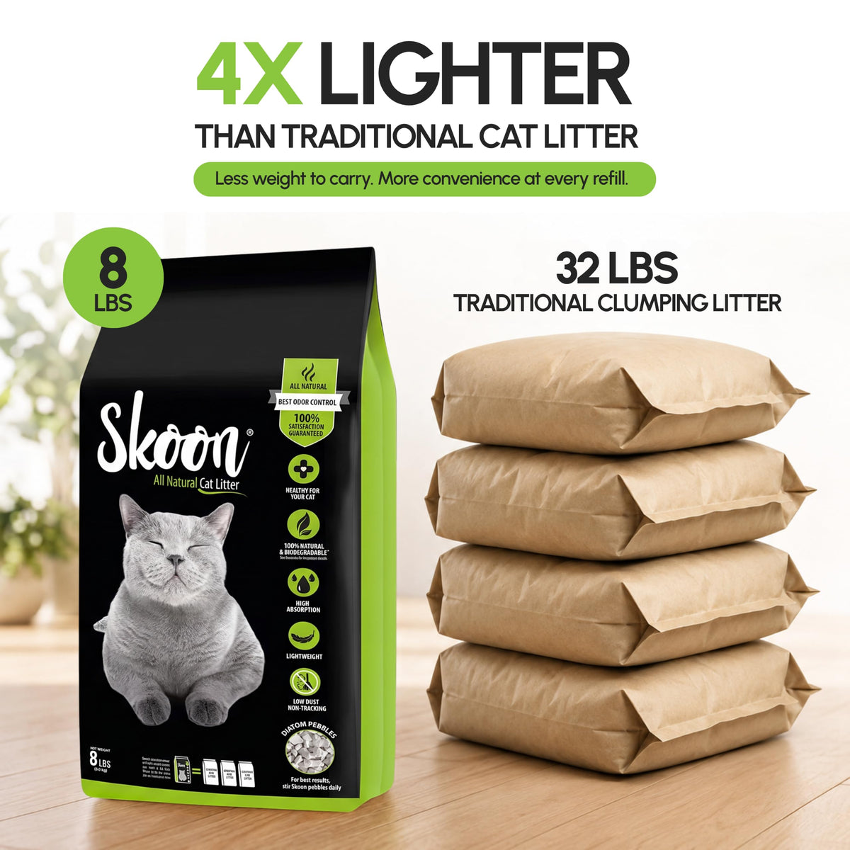 All Natural Unscented Cat Litter, 8 lbs O787