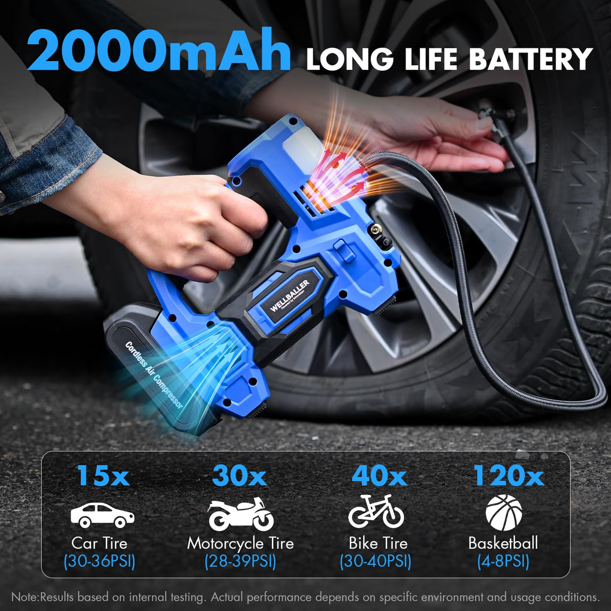20V Cordless Portable Air Compressor 150PSI Q43778