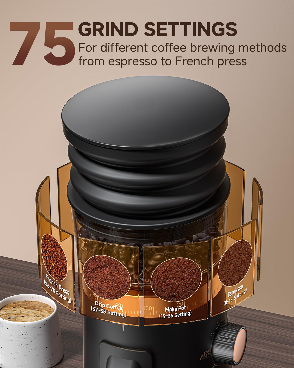 Single Dose Coffee Grinder N6955