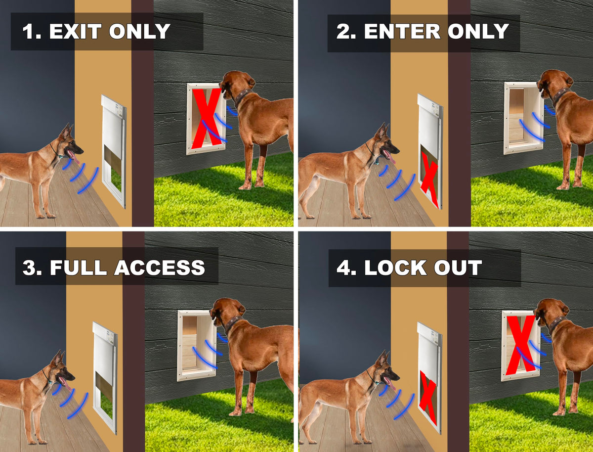 Automatic Pet Door Collar 2-Pack V711