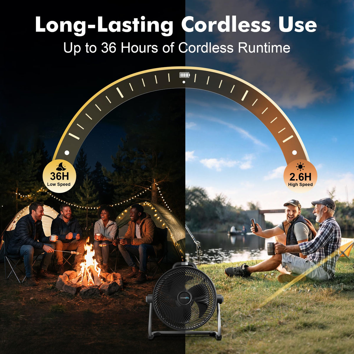 20 Inch Cordless Rechargeable Battery Powered Floor Fan M42644