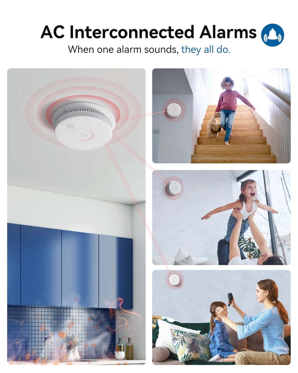 Smoke Detector Photoelectric Smoke Alarm K3363