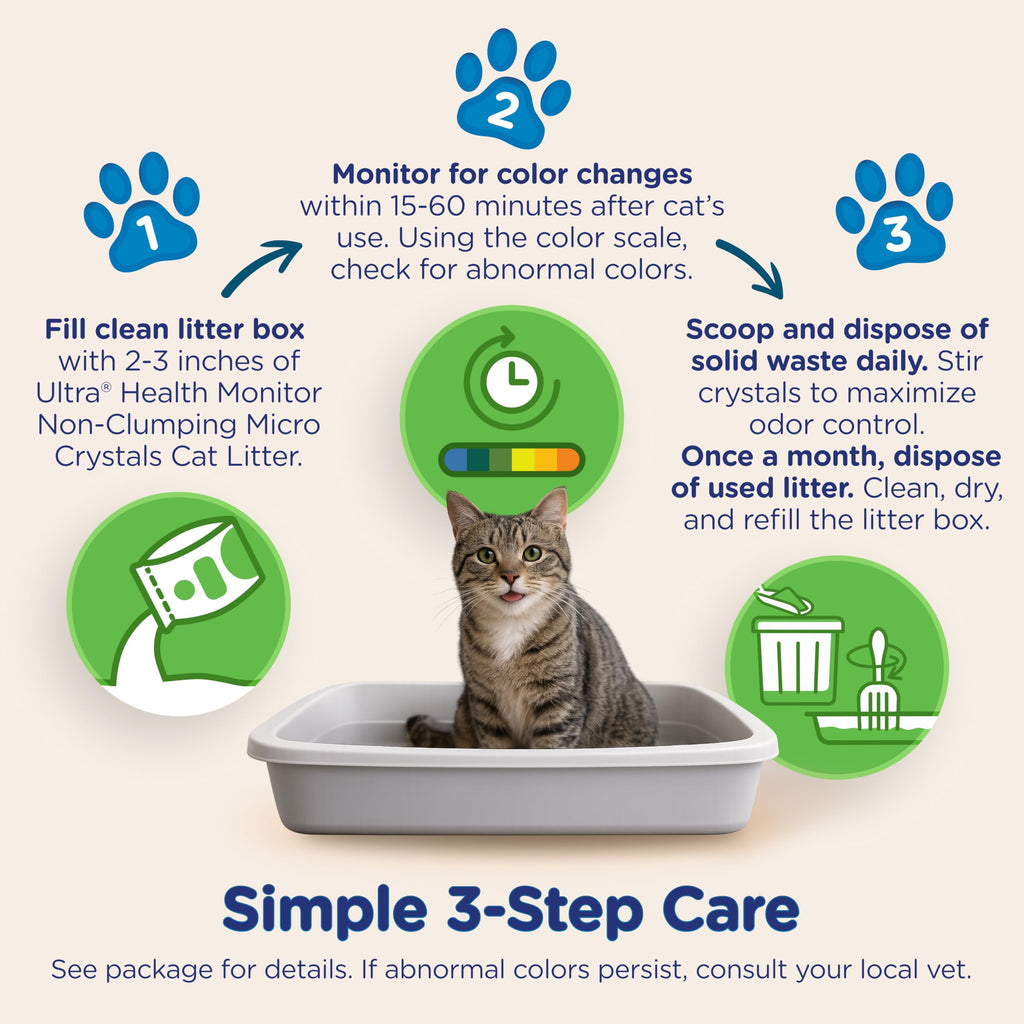 Color-Changing Crystal Cat Litter, 5lb G20730