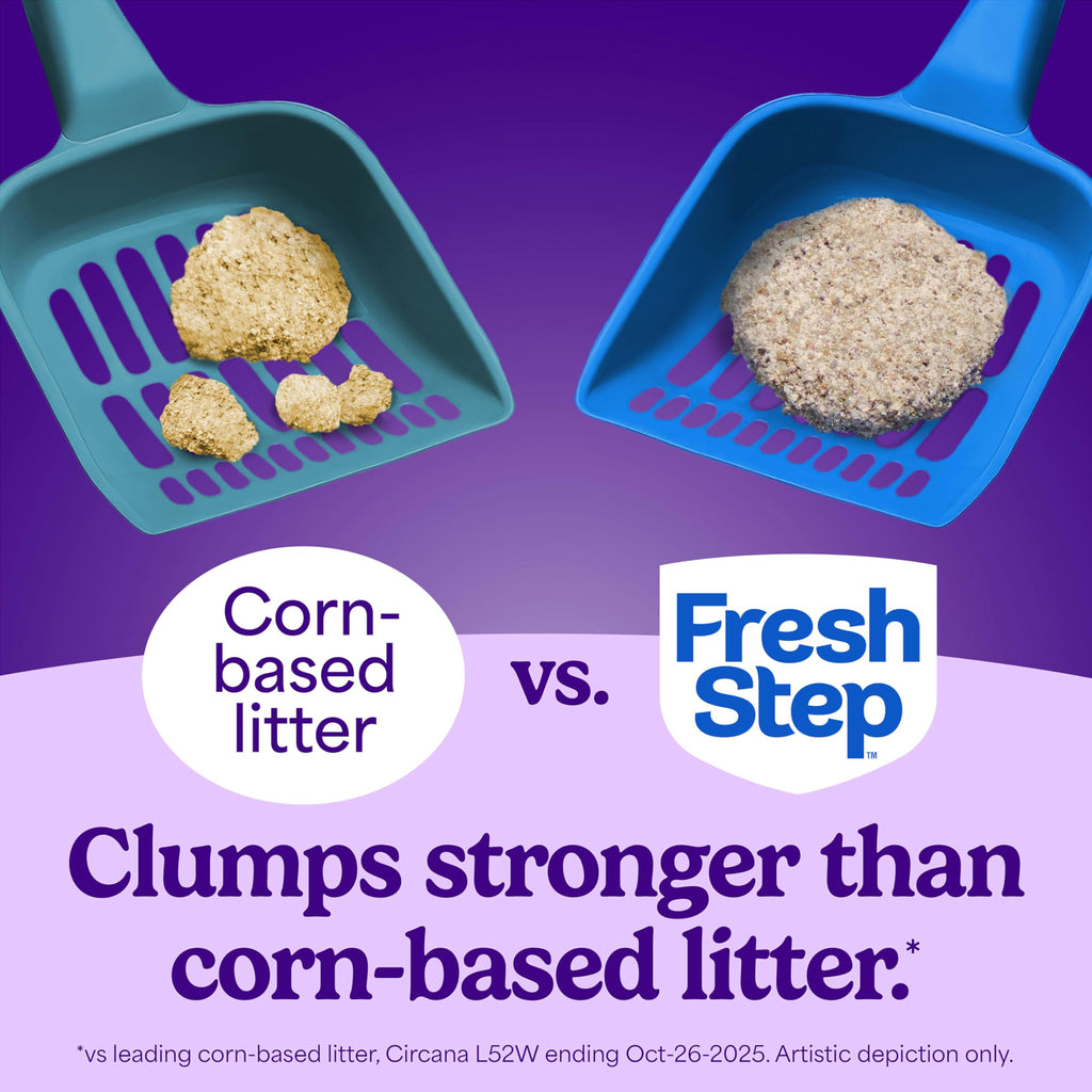 Light Weight Clumping Litter 11.5 lb. 2Pk Z27298
