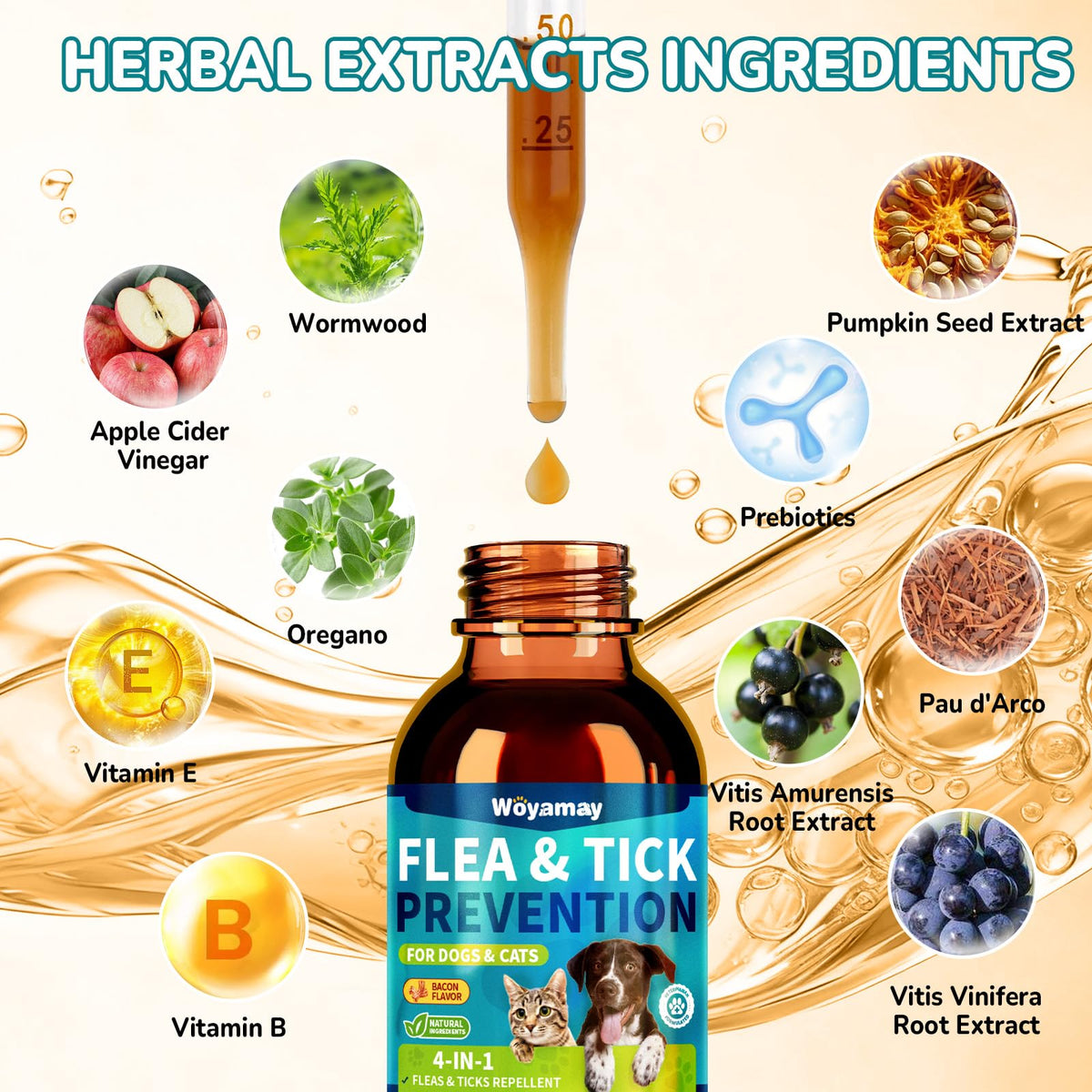 Natural Flea and Tick Prevention Drops O220118